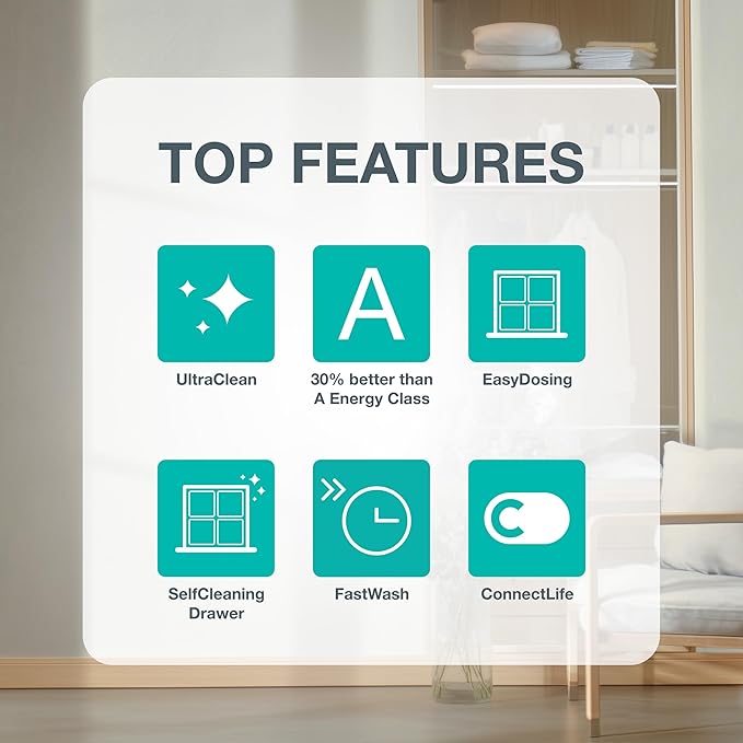 Gorenje WGAM4S74A Waschmaschine mit Dampffunktion /7 KG Slim/1400 U-min/ConnectLife /15 Programme/UltraClean/EasyDosing/SteamTech /20% besser als Energieeffizienzklasse A/Weiß